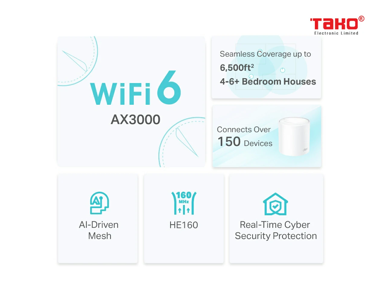 Deco X50(3-pack) Hệ thống Wi-Fi Mesh cho Gia đình AX1800 2