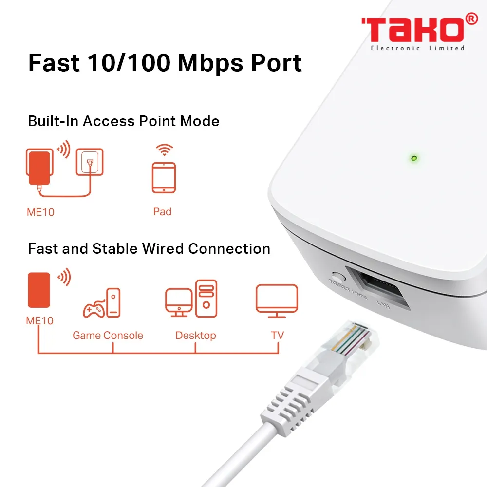 ME10 Bộ Mở Rộng Sóng Wi-Fi 300 Mbps 4