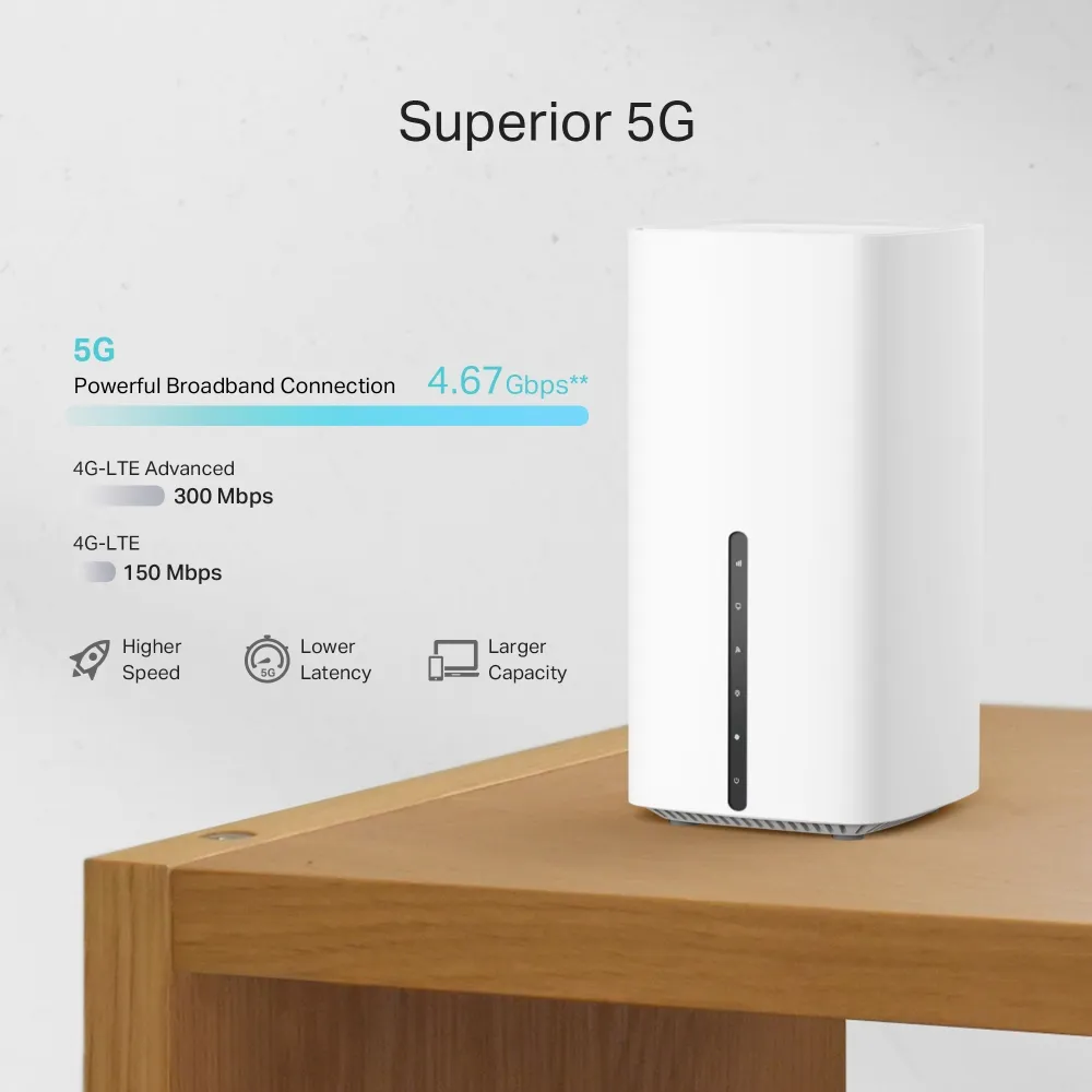 Router 5G AX1800 Wi-Fi Gigabit Băng Tần Kép 6