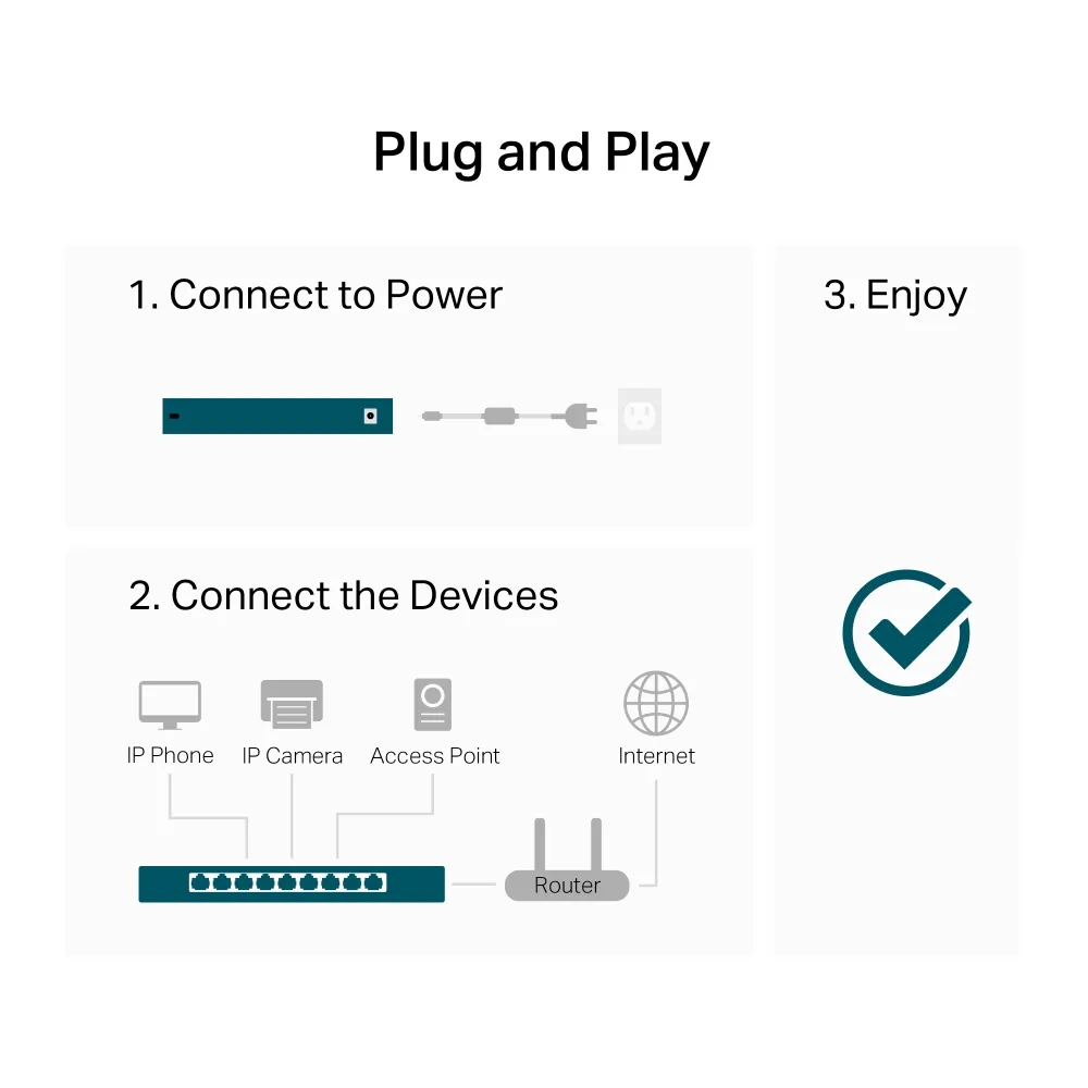 Switch 16 Cổng Gigabit Để Bàn / Gắn Rack 10