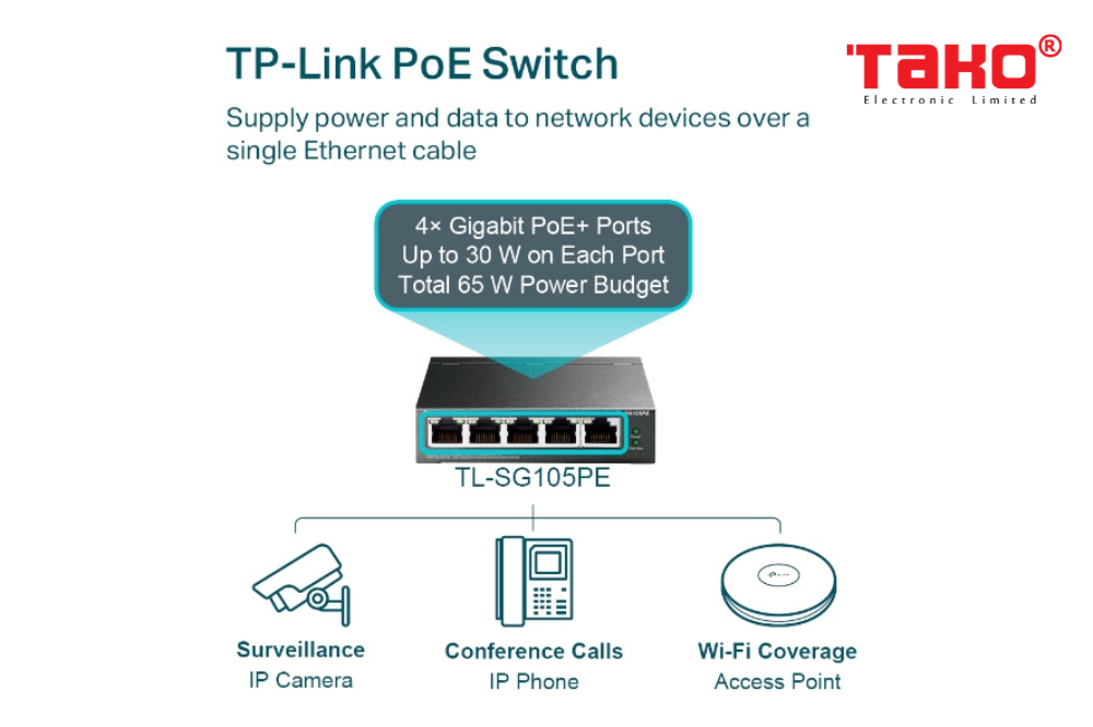 TL-SG105PE Easy Smart Switch 5 cổng Gigabit với 4 cổng PoE+ 4