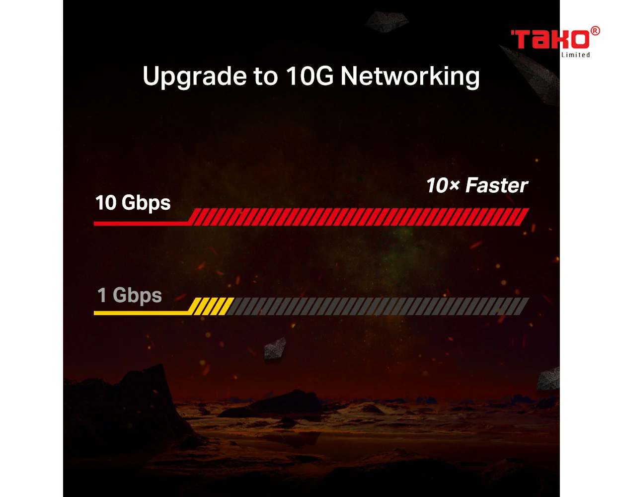 TX401 10 Gigabit PCI Express Network Adapter 4