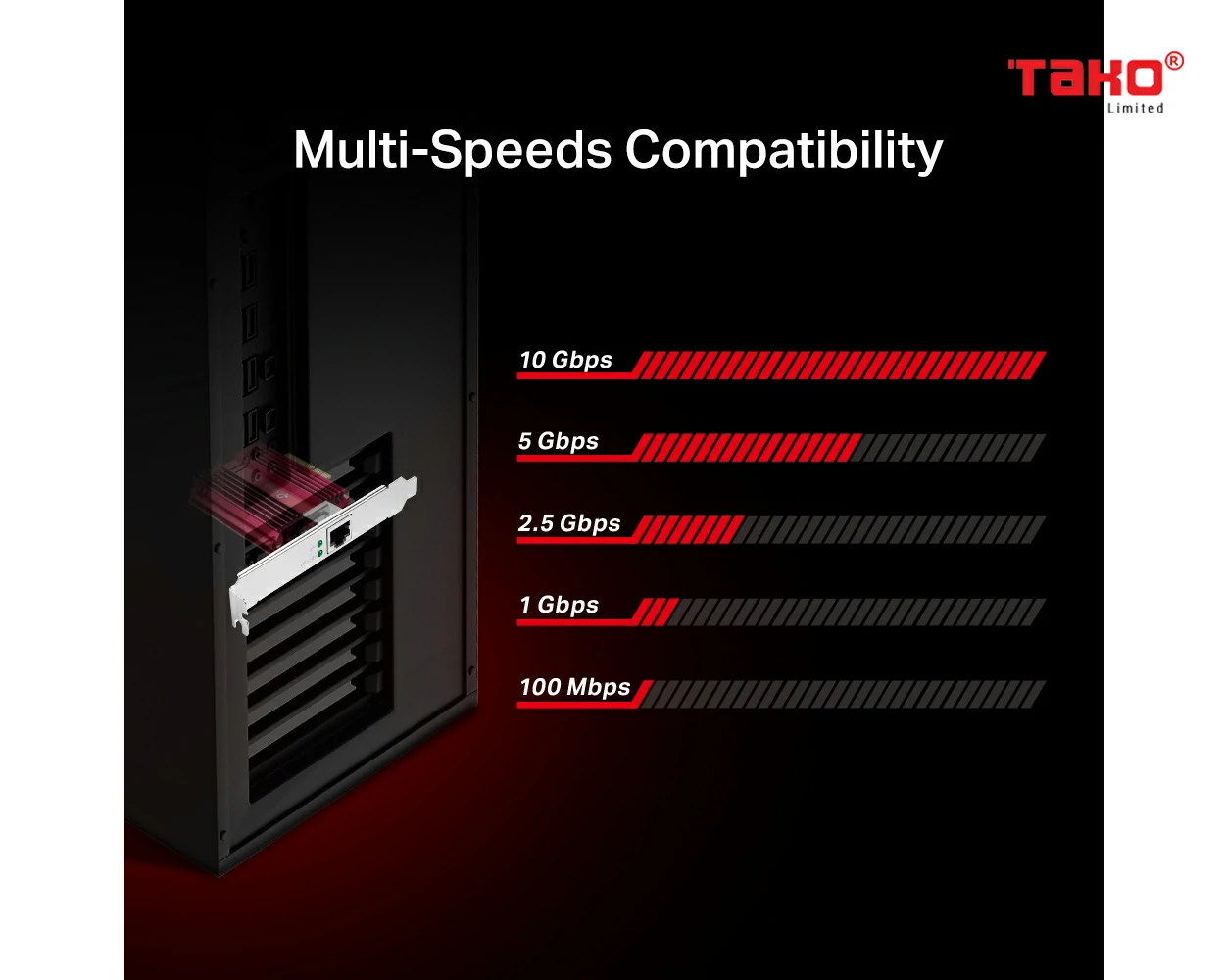 TX401 10 Gigabit PCI Express Network Adapter 7