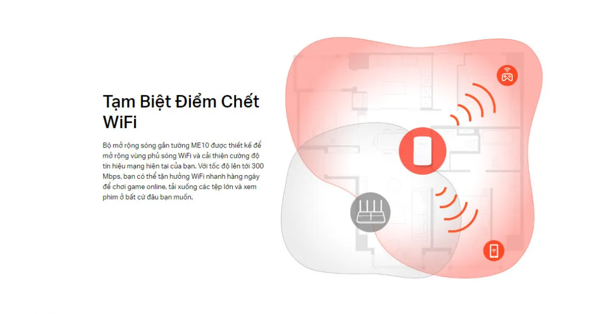 ME10 Bộ Mở Rộng Sóng Wi-Fi 300 Mbps