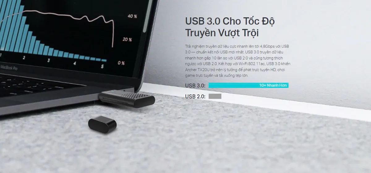 archer TX20U