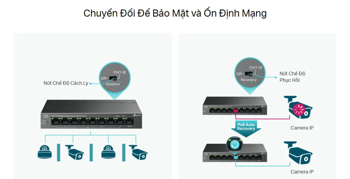 LS109P Switch Để Bàn 9 Cổng 10/100Mbps với 8 Cổng PoE+