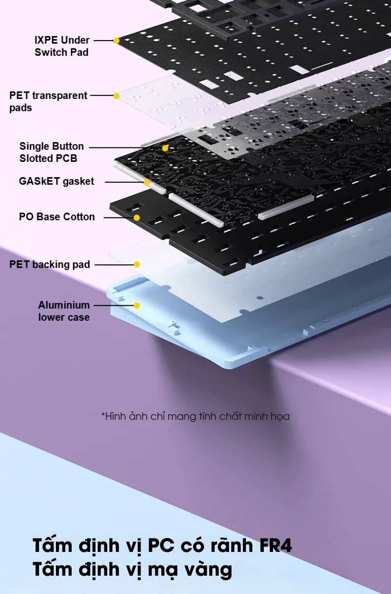LEOBOG Hi98 BÀN PHÍM CƠ GAMING CÓ DÂY (Phiên bản Xanh+trắng+tím/ Barbie switch)