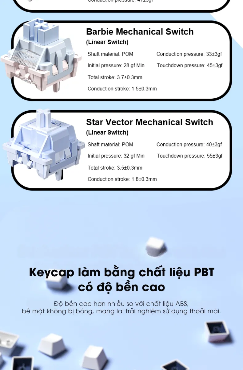 LEOBOG Hi98 BÀN PHÍM CƠ GAMING CÓ DÂY (Phiên bản Xanh+trắng+tím/ Barbie switch)